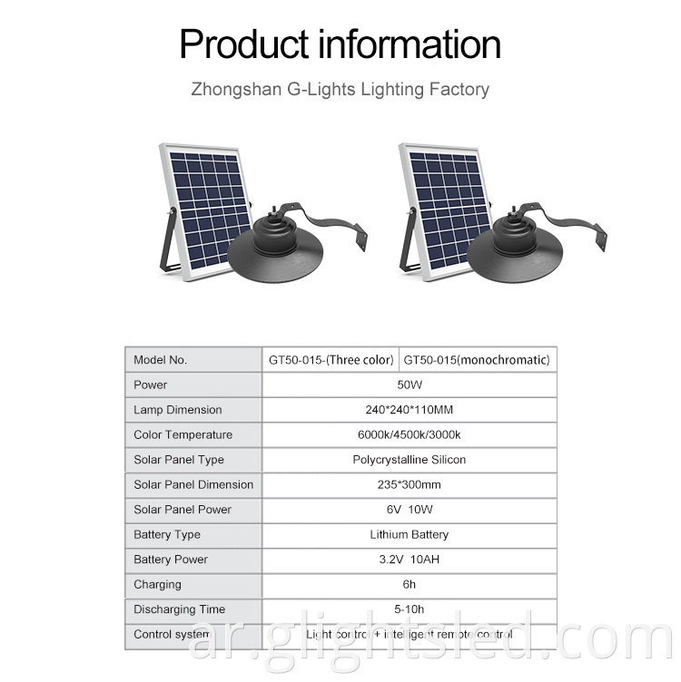 عالية الجودة سوبر سطوع مستودع الصناعية للماء Ip65 50w الشمسية بقيادة ضوء هايباي